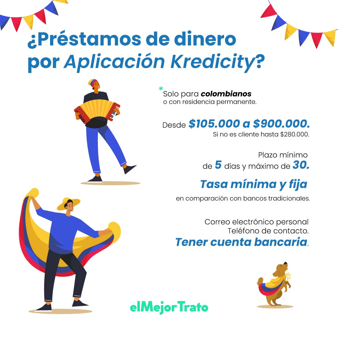 ¿Cómo Pedir Préstamos de Dinero con una App? Calculadora! ¿Cómo Pedir Préstamos de Dinero con una App? Calculadora!